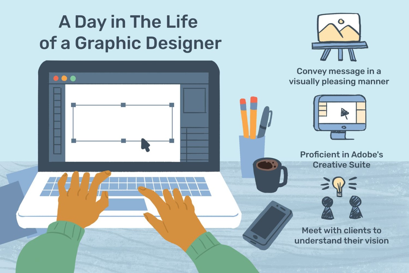 what graphic designers do Niche Utama Home Graphic Designer Job Description: Salary, Skills, & More